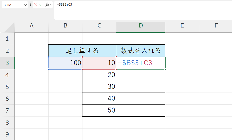 絶対参照の画像