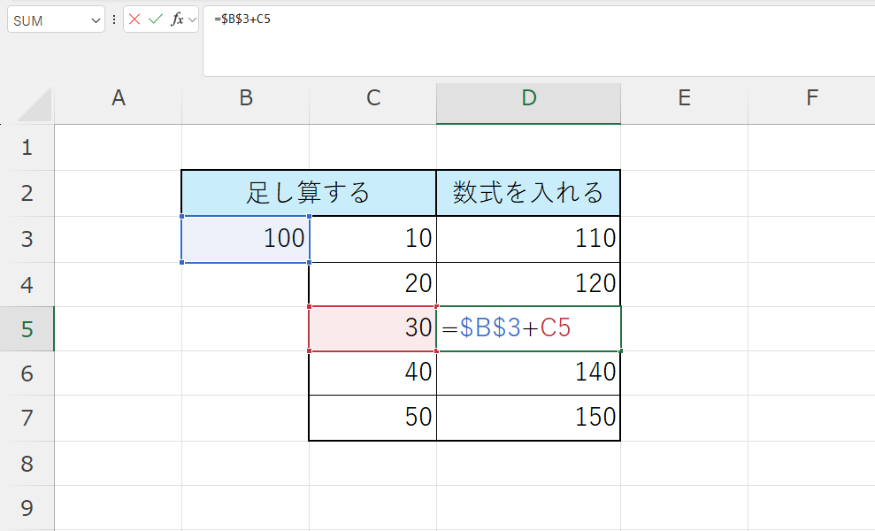 絶対参照の画像