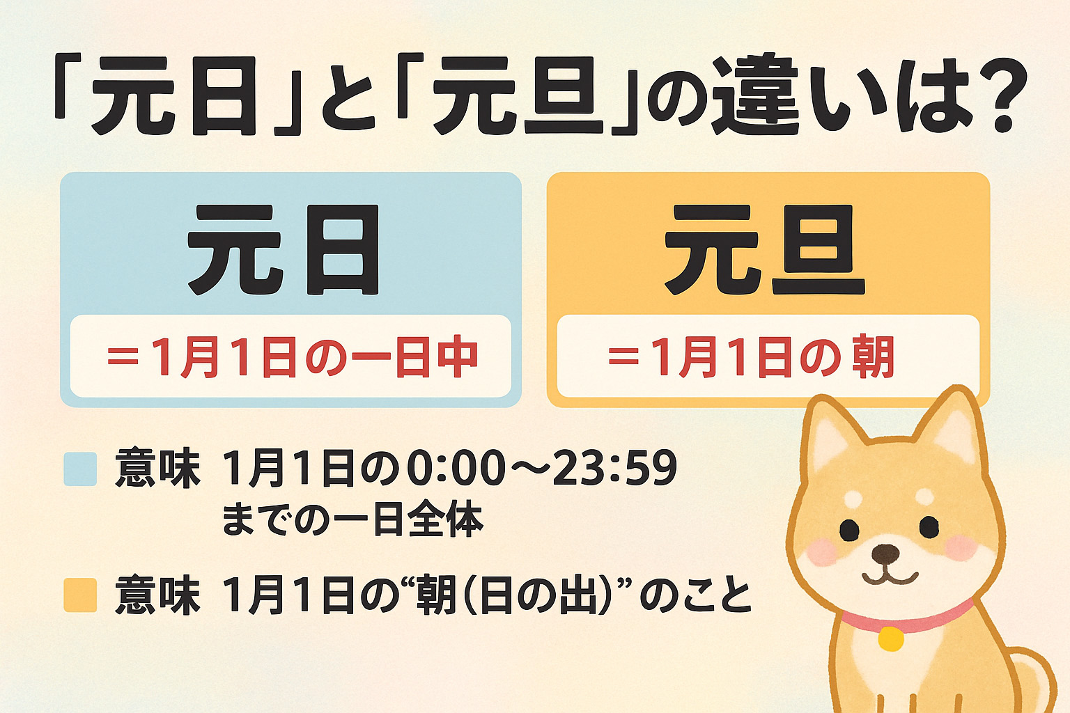 元日と元旦の違いを説明するイメージイラスト